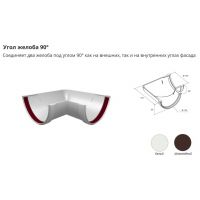 Угол желоба 90 град. универсальный ПВХ Белый